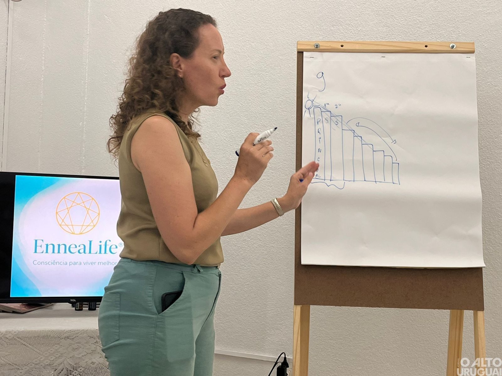 Workshop EnneaLife aconteceu nos dias 28 e 29 de janeiro em Fw