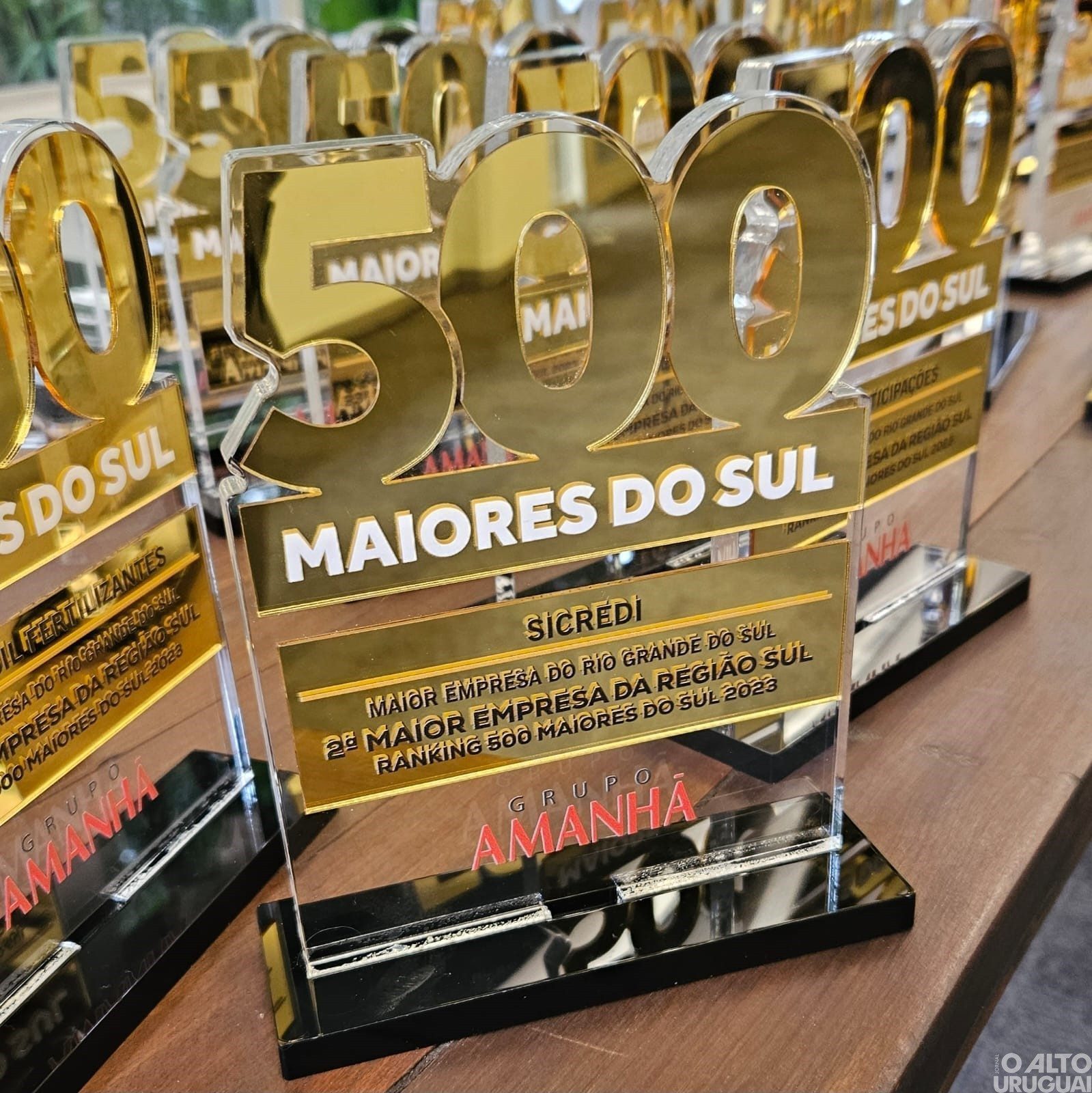 Sicredi é a maior empresa do Rio Grande do Sul