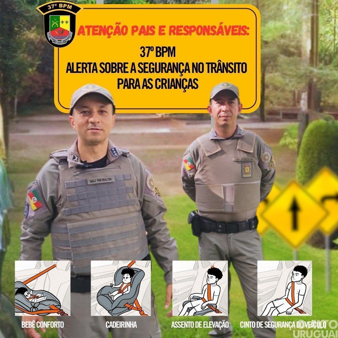 37º BPM alerta sobre a segurança no trânsito para crianças
