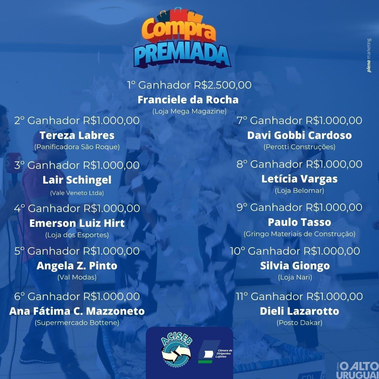 Vencedores da Compra Premiada da ACISEB são revelados
