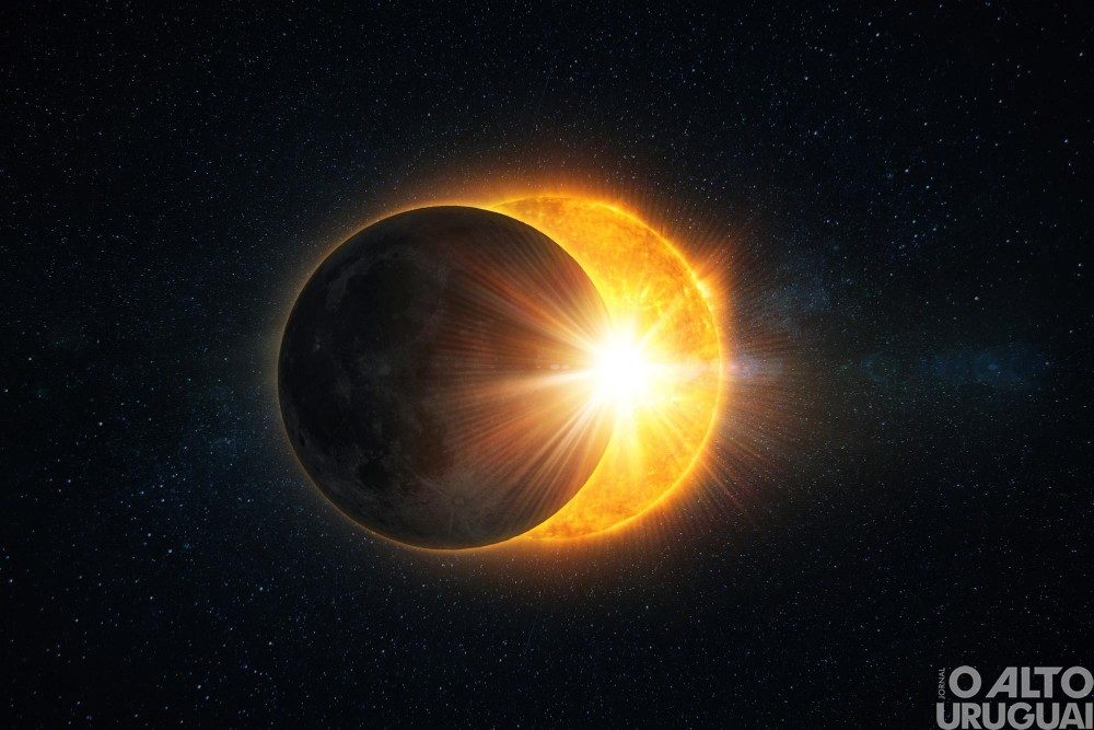 Eclipse anular do Sol poderá ser visto na região Sul