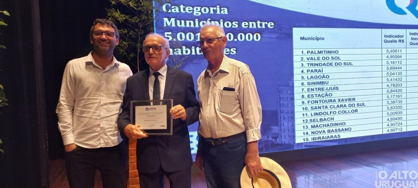 Palmitinho recebe prêmio estadual com melhor índice de qualificação dos servidores