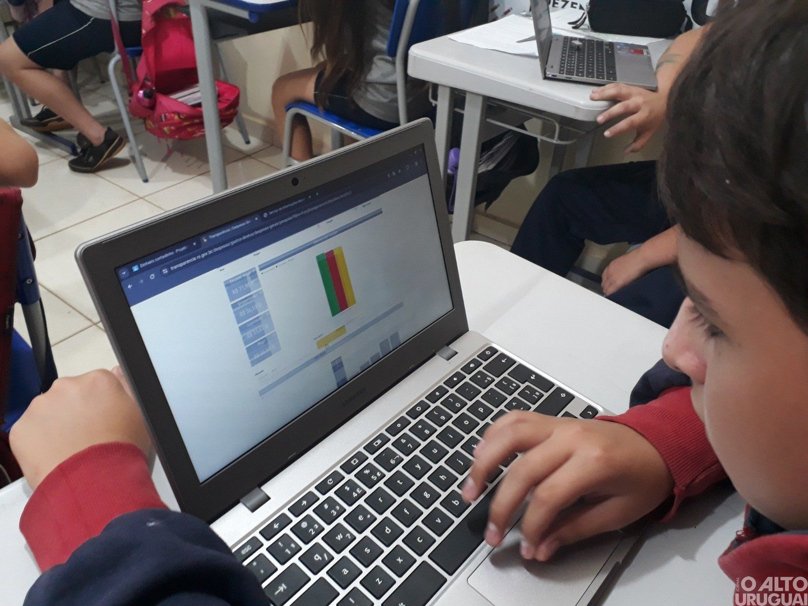 Escola Carlos Becker desenvolve projeto Dinheiro Contadinho em Alpestre