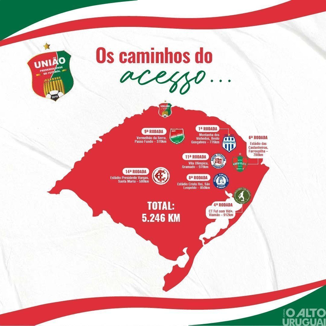 União Frederiquense vai percorrer mais de 5 mil kms na Série A2
