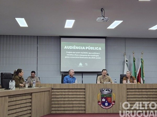 Orçamento de FW está estimado em R$ 224 milhões