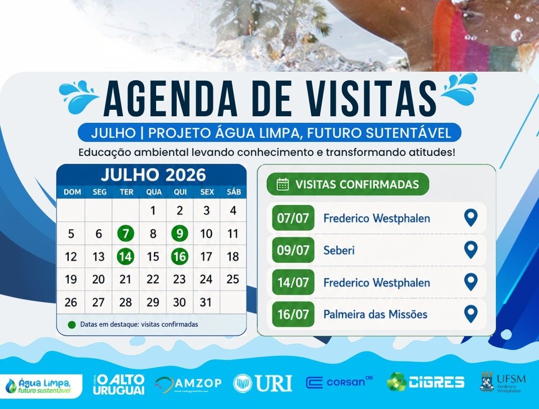 (Crédito: AU)