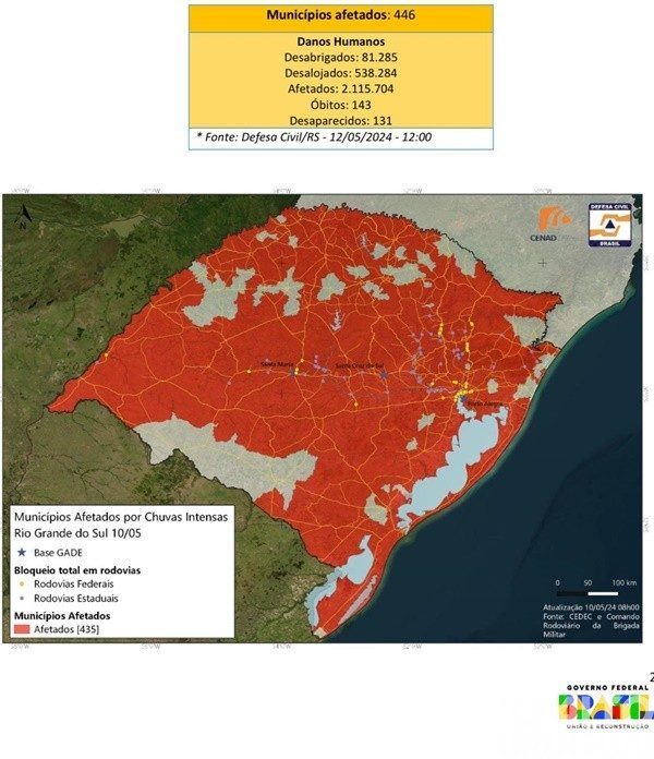 Governo do RS reduz número de cidades em estado de calamidade