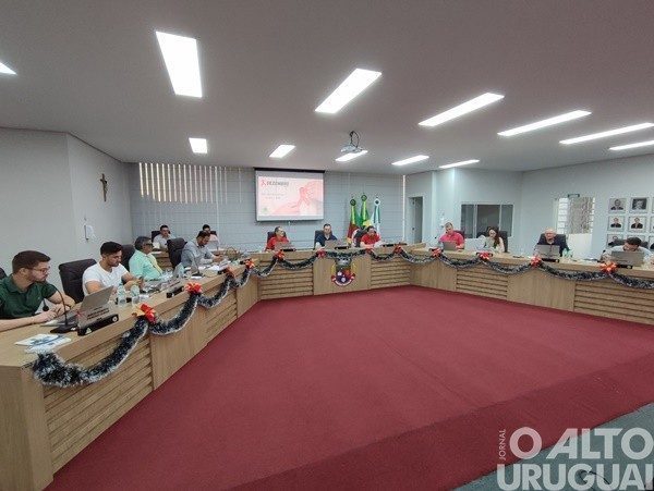 Legislativo aprova orçamento de FW com redução no limite para abertura de créditos