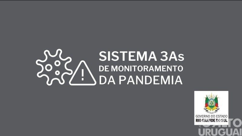 Estado emite Avisos para todas as regiões do Sistema 3As de Monitoramento da pandemia