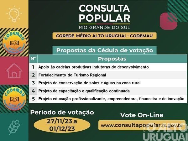 Inicia votação da Consulta Popular 2023