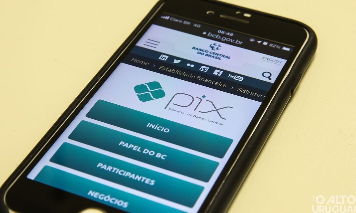 Pix vai ganhar novos recursos