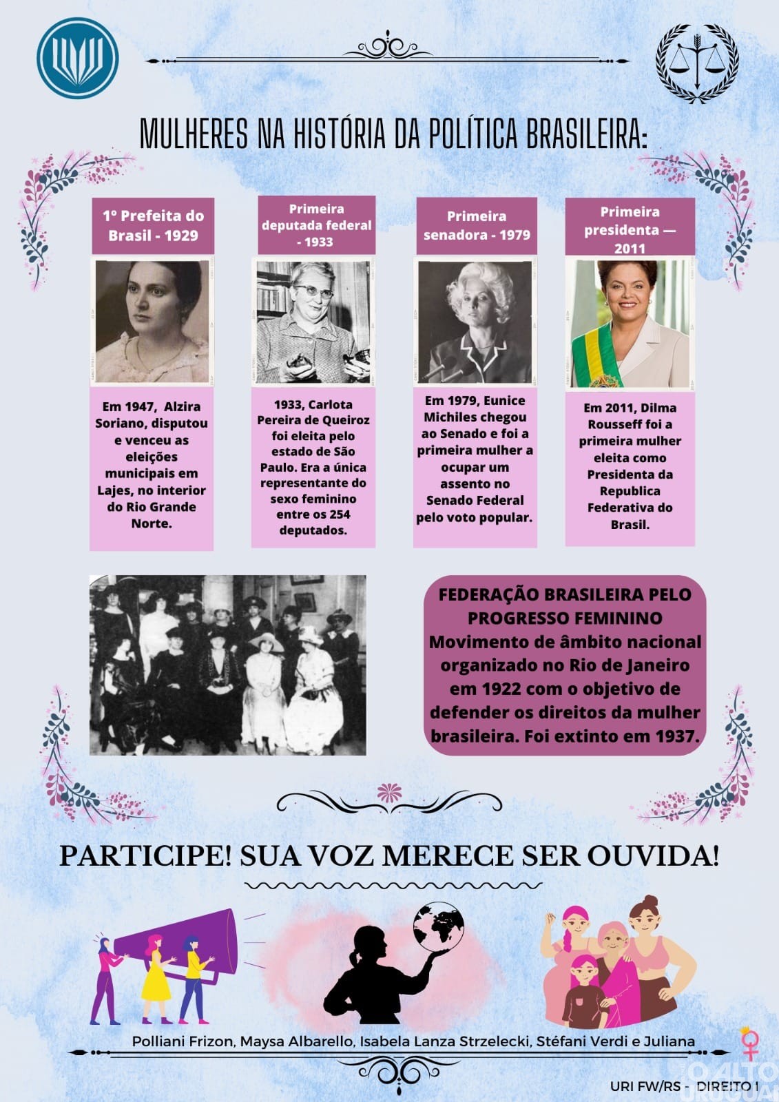 "Mulheres na política brasileira" busca incentivar e conscientizar sobre o tema