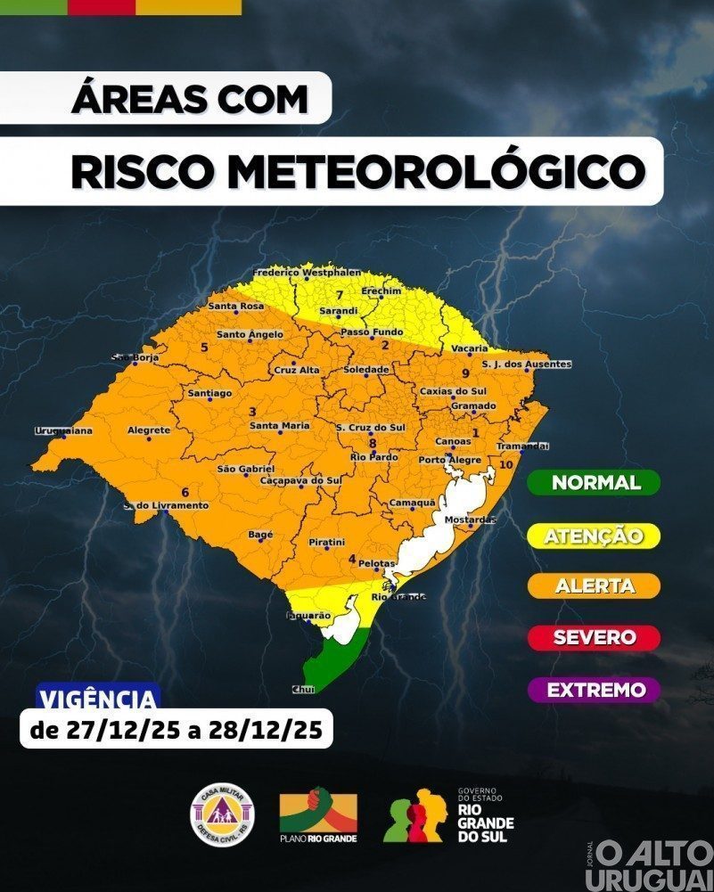 Fim de semana terá avanço de frente fria no Estado