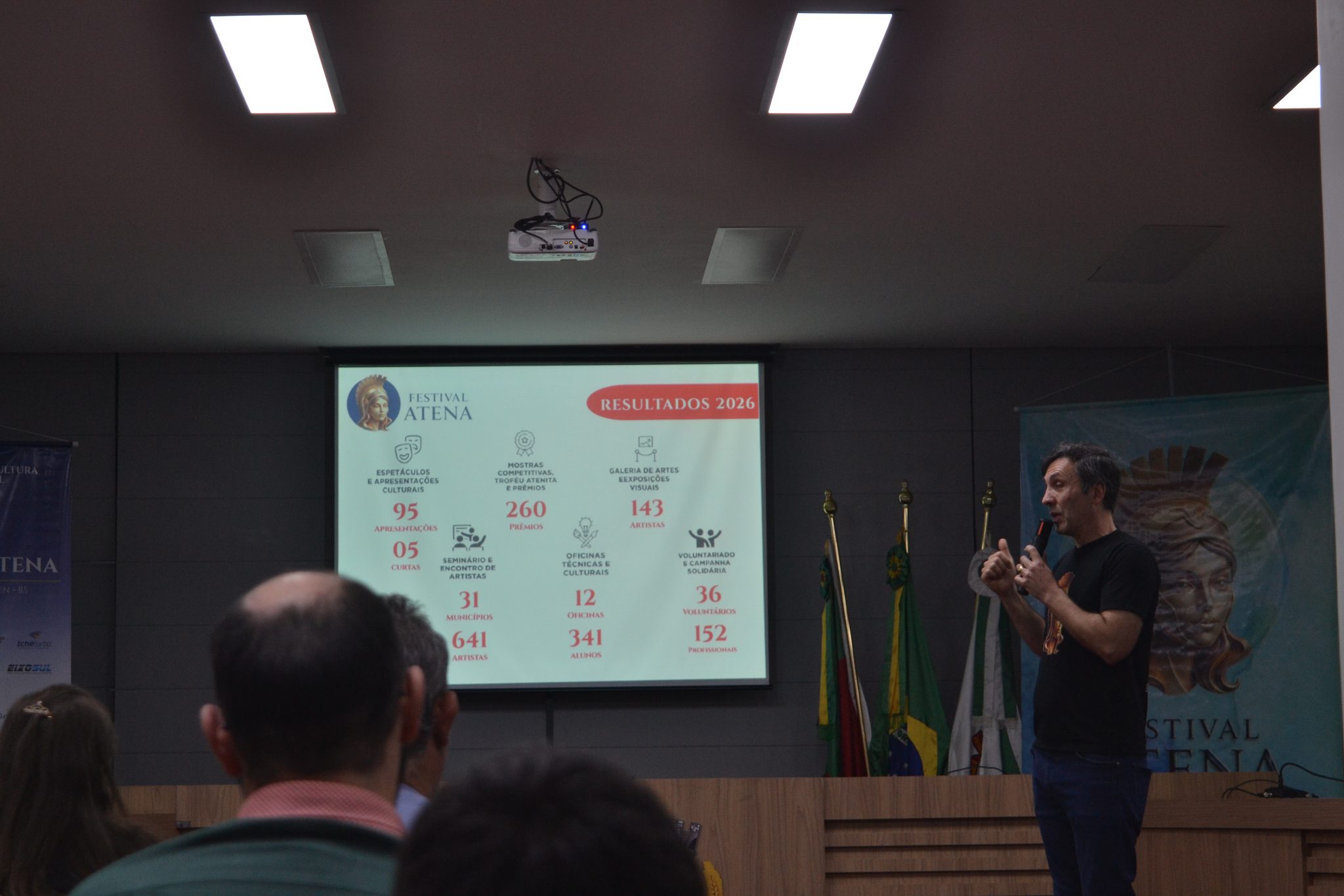 Café dos Resultados do 12° Festival Atena