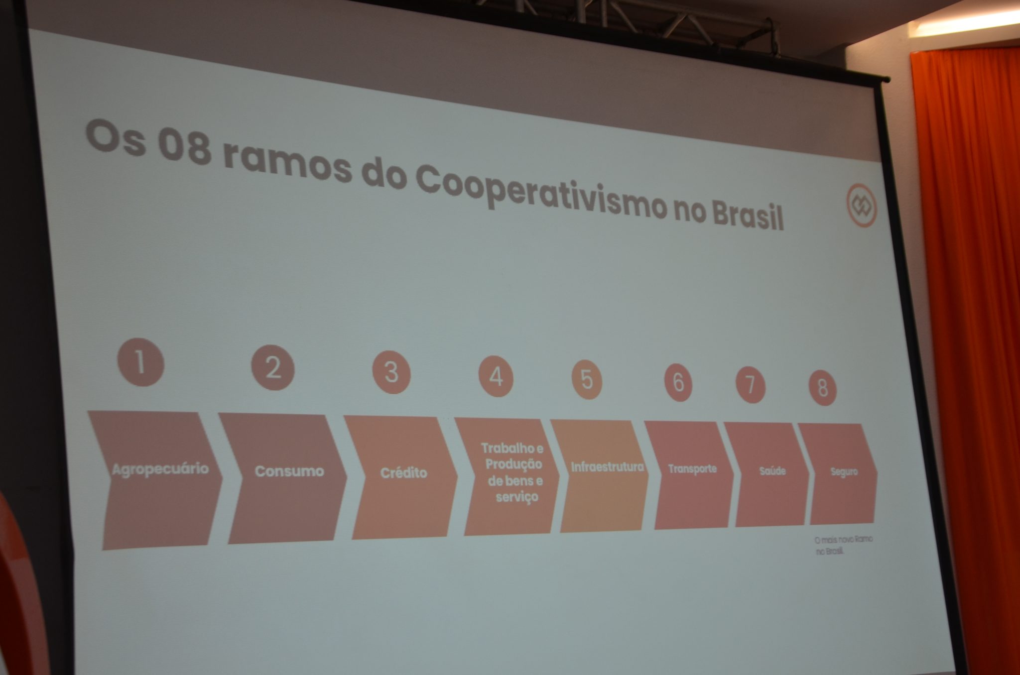 FW- Cinco anos da Agência Cresol Barril