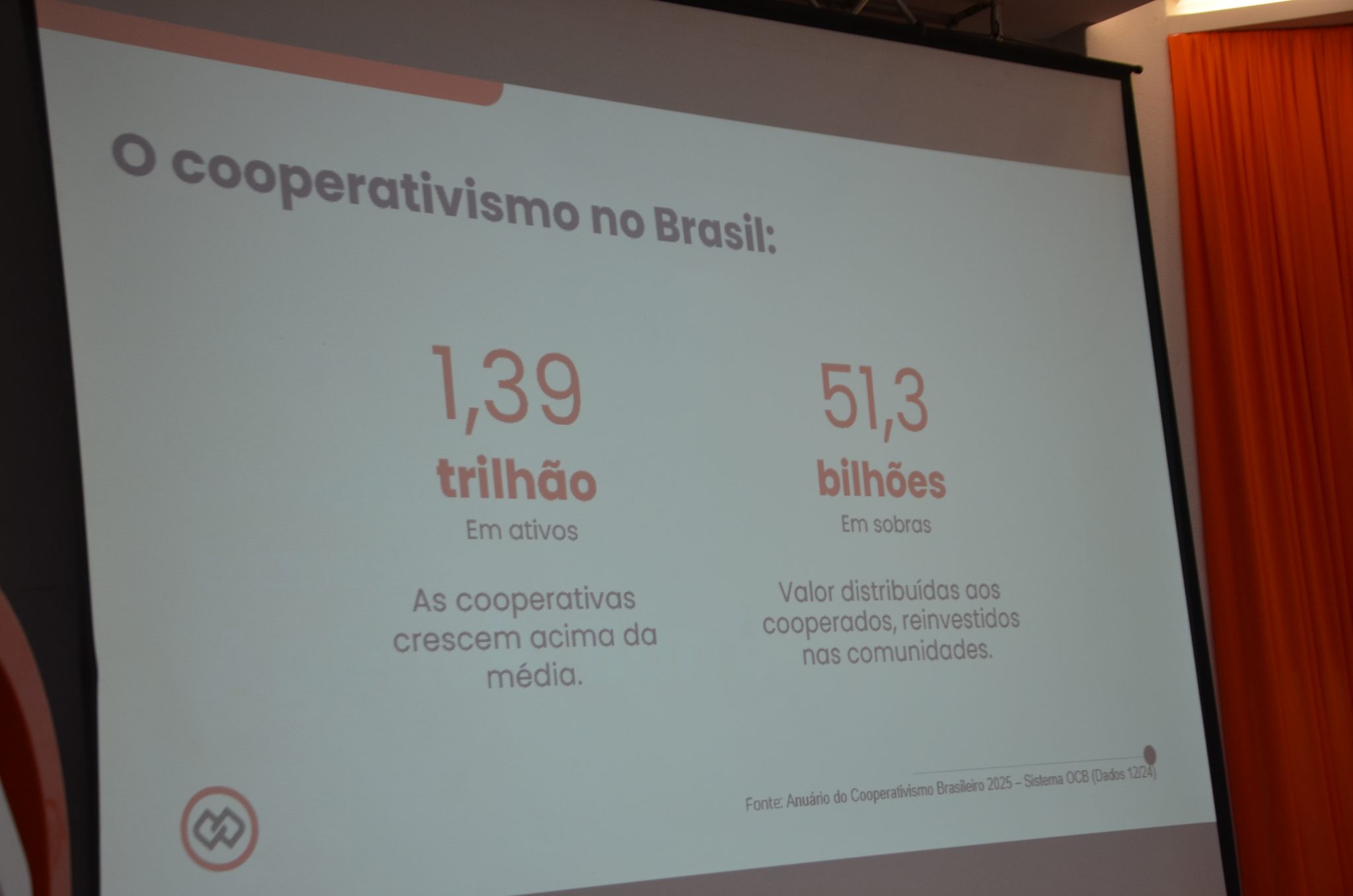 FW- Cinco anos da Agência Cresol Barril