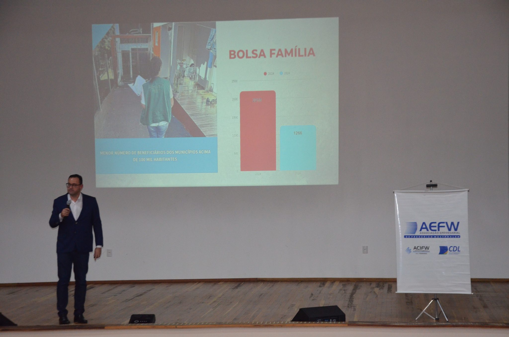 FW - Palestra da AEFW "Caminhos para o Desenvolvimento"