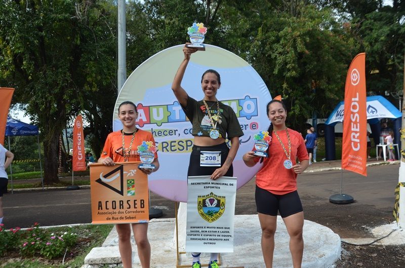 Iraí - 2ª Caminhada e Corrida Abril Azul
