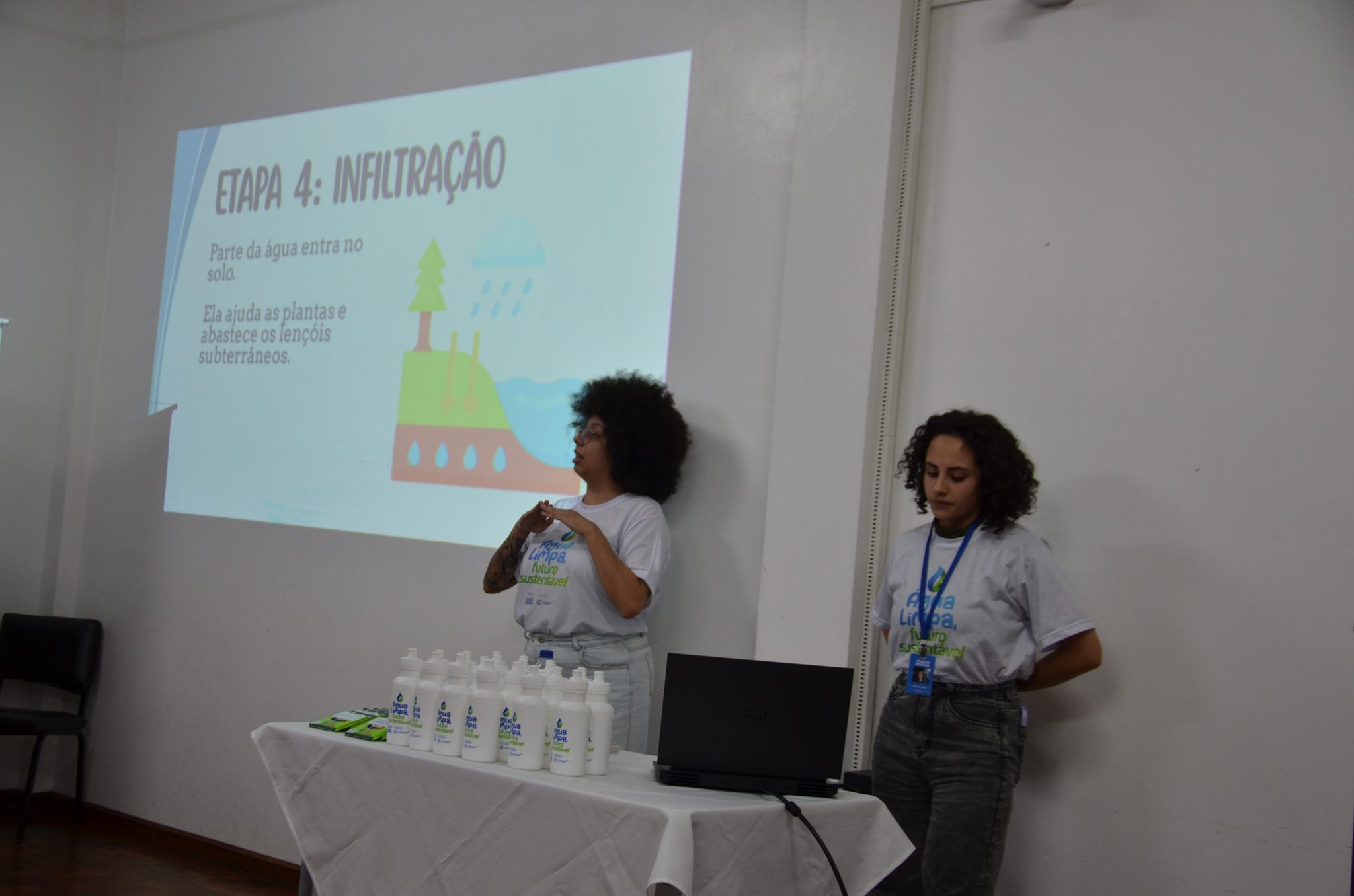FW - Água Limpa, Futuro Sustentável: Escola Estadual de Educação Básica Sepé Tiaraju